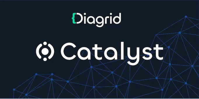 Announcing Diagrid Catalyst
