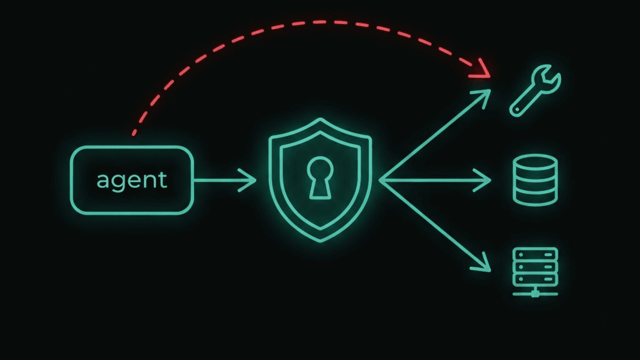 8 Questions a CISO Should Ask Every AI Agent Security Vendor