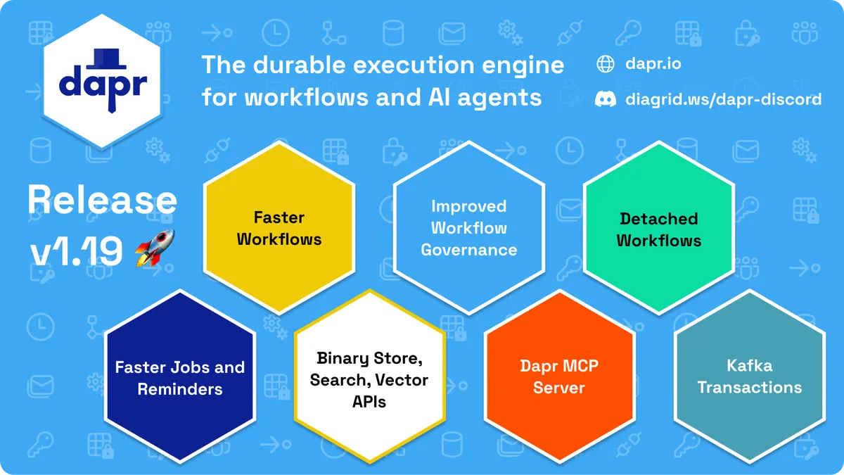 What's New in Dapr 1.19: Faster Workflows, New Data APIs, and a Simpler Control Plane