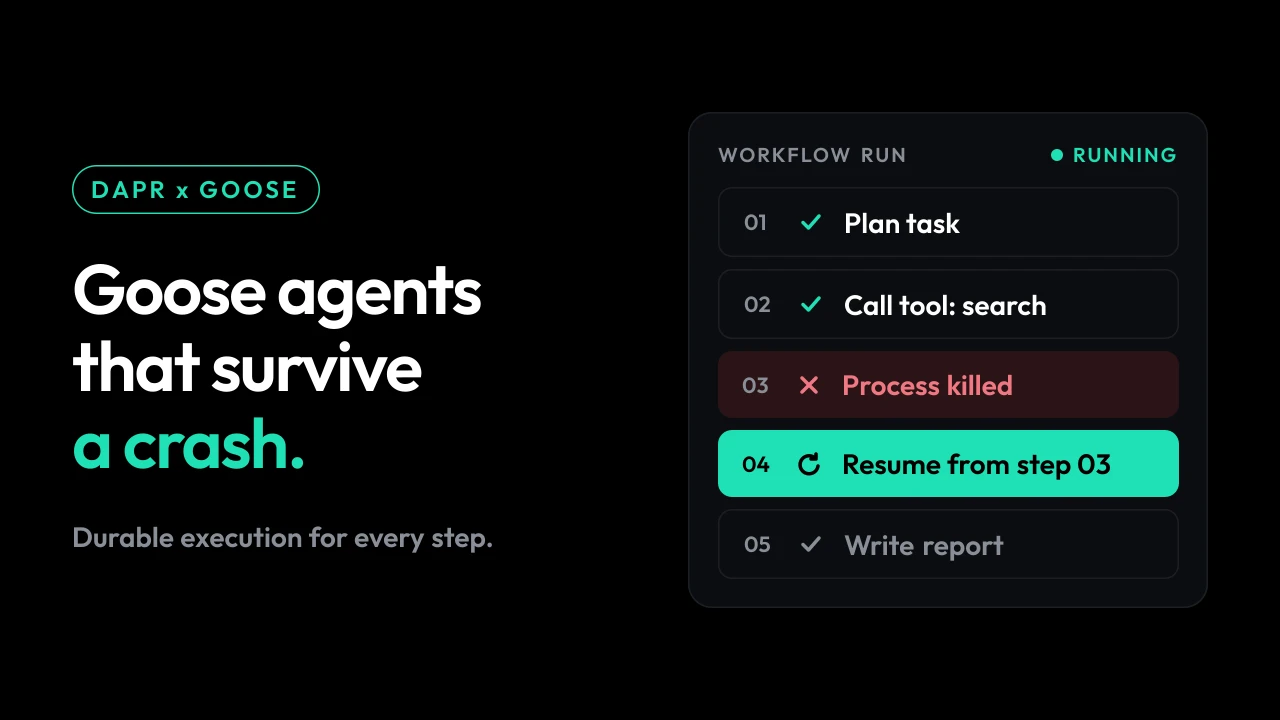 Introducing Dapr Durable Execution for Goose: AI Agents That Pick Up Where They Left Off