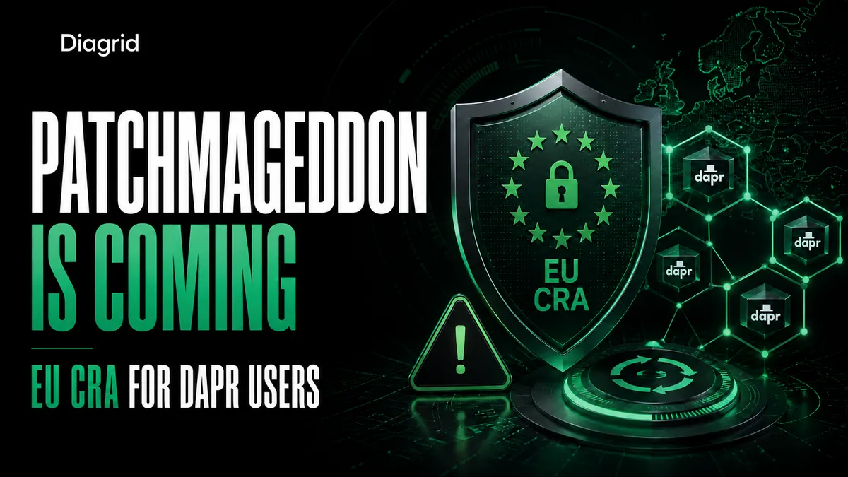 Patchmageddon Is Coming: What the EU Cyber Resilience Act Means for Dapr Users