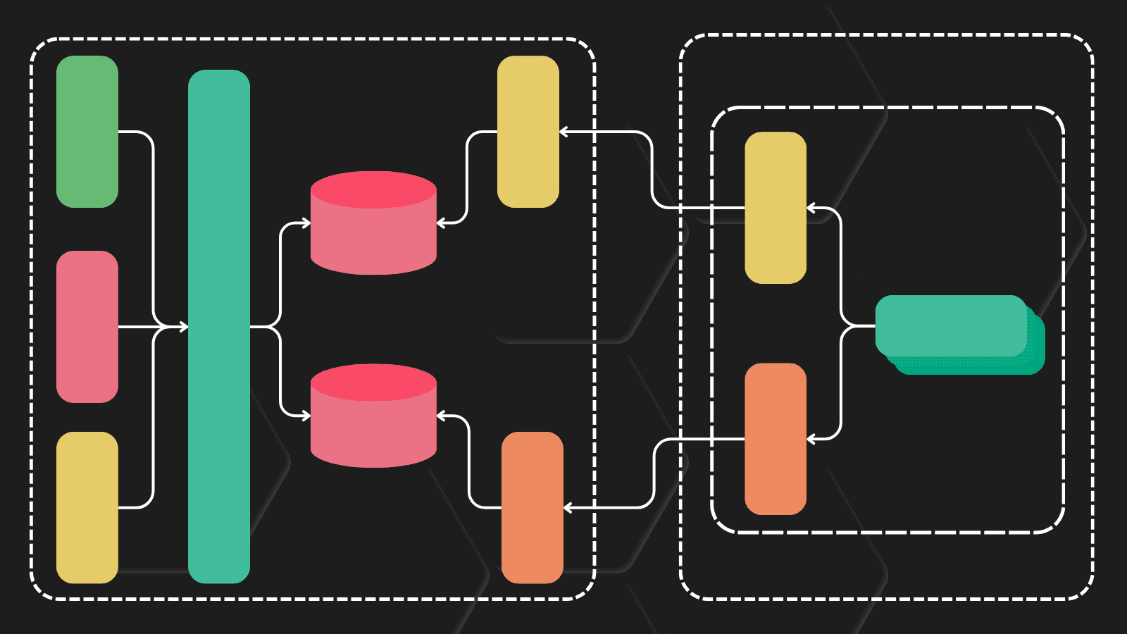 Exposing Dynamic Resources in Diagrid Catalyst with NATS