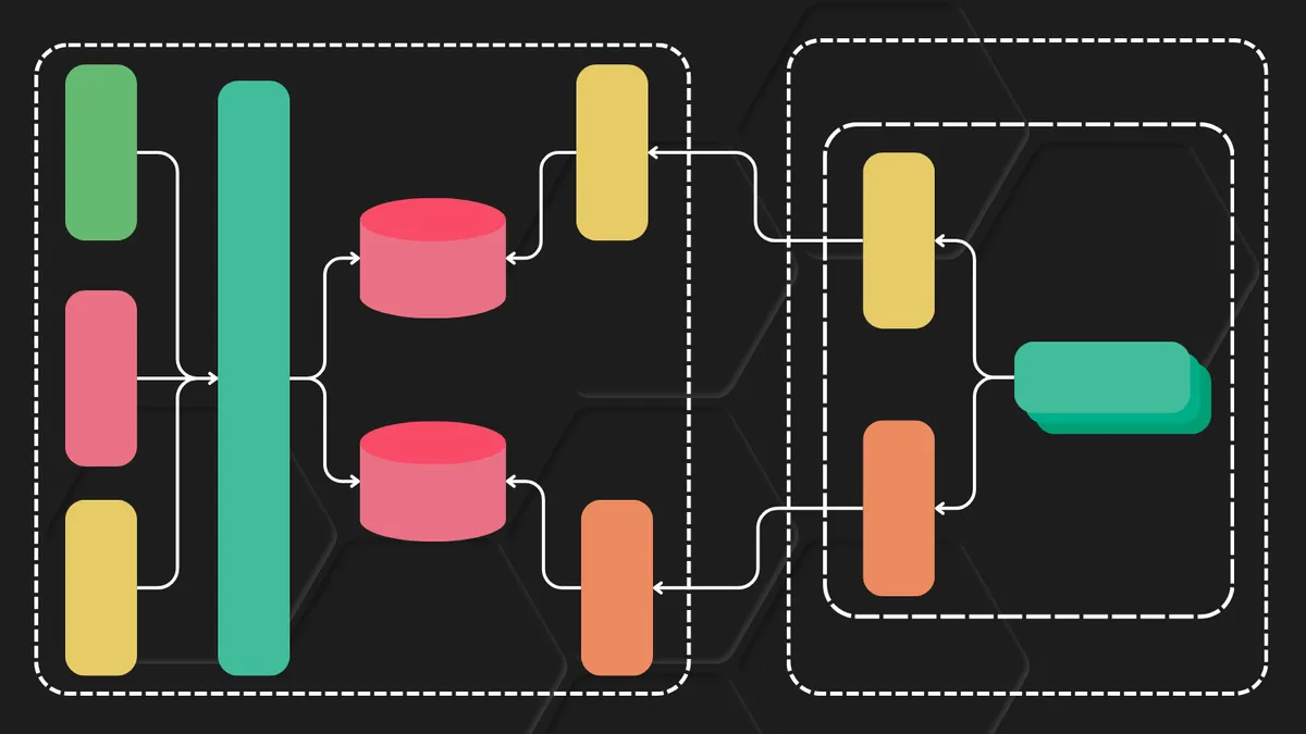 Exposing Dynamic Resources in Diagrid Catalyst with NATS