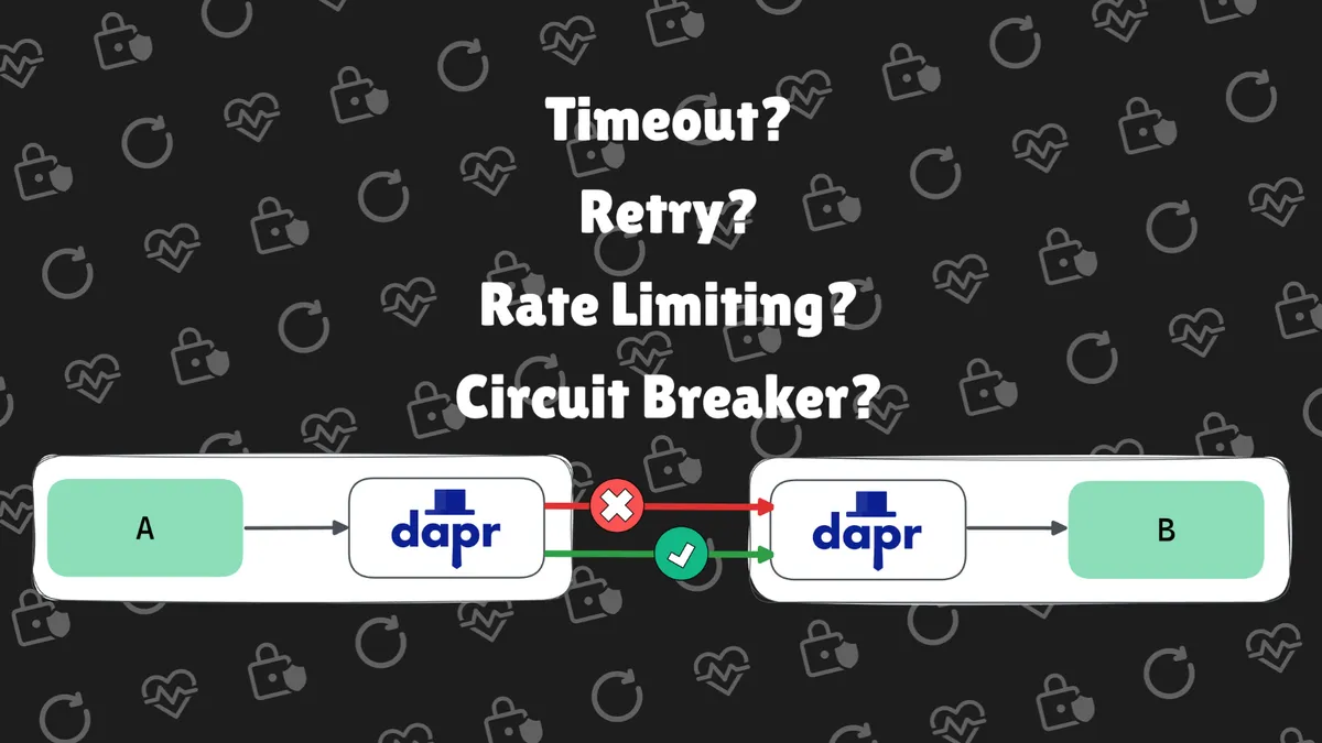 Fault tolerant microservices made easy with Dapr resiliency