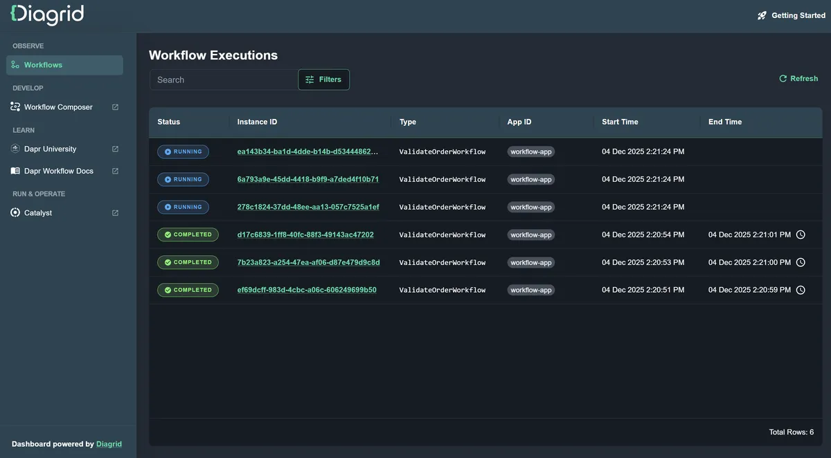 Improving the Local Dapr Workflow Experience with the Diagrid Dashboard