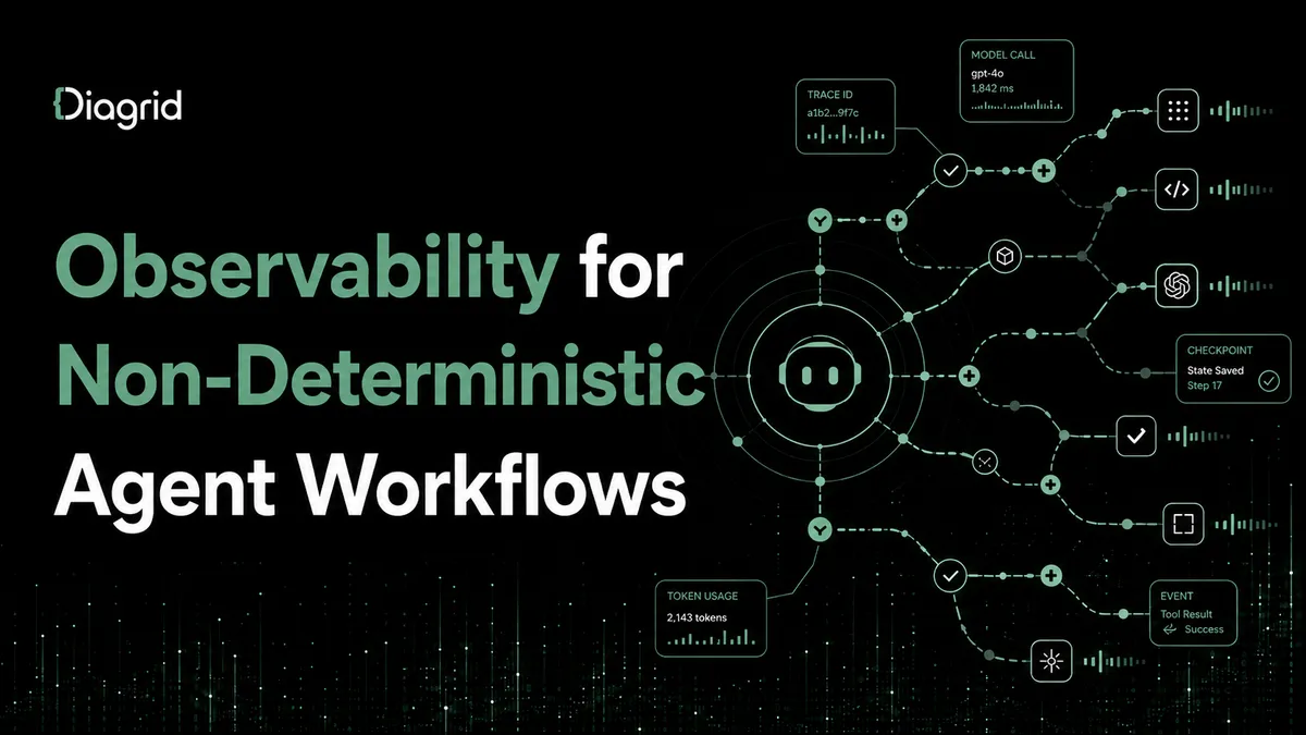 Observability for Non-Deterministic Agent Workflows