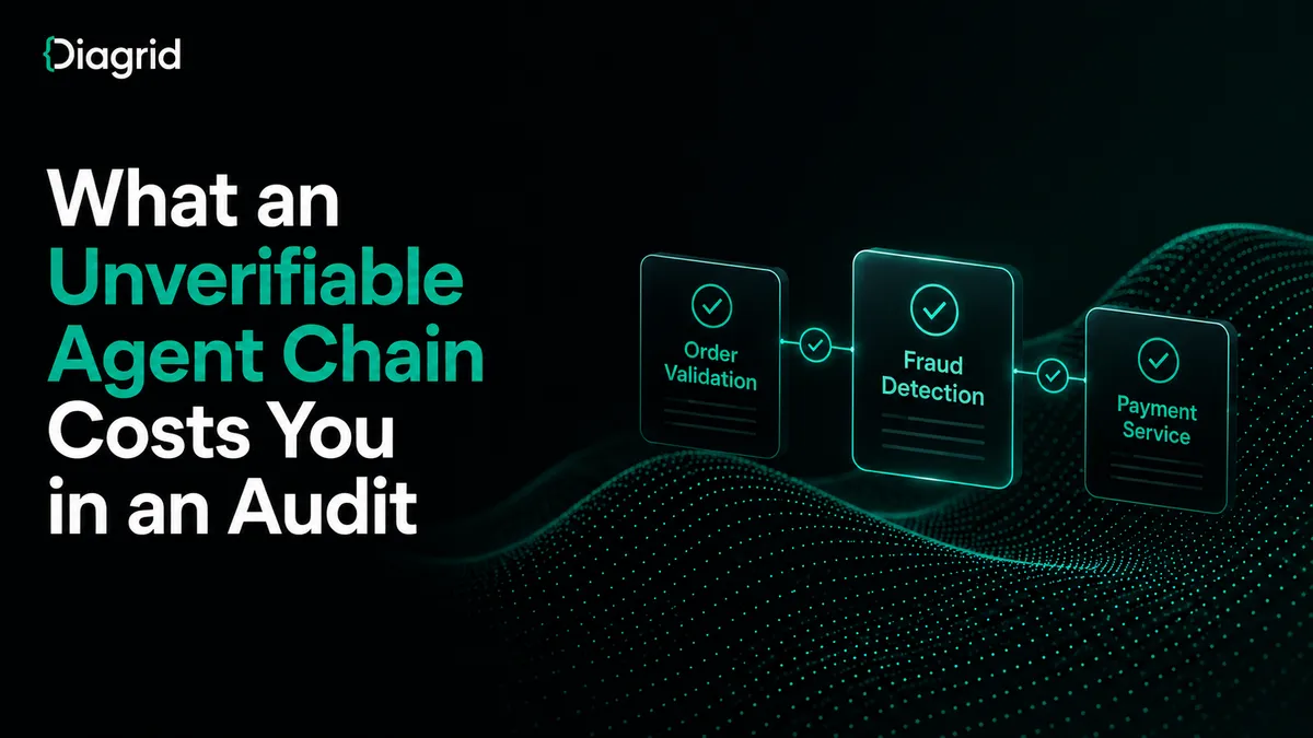 What an Unverifiable Agent Chain Costs You in an Audit