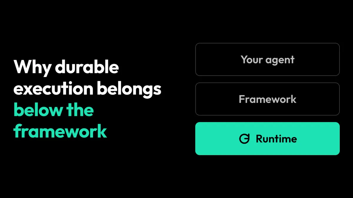 Why Durable Execution Belongs Below the Spring AI Framework