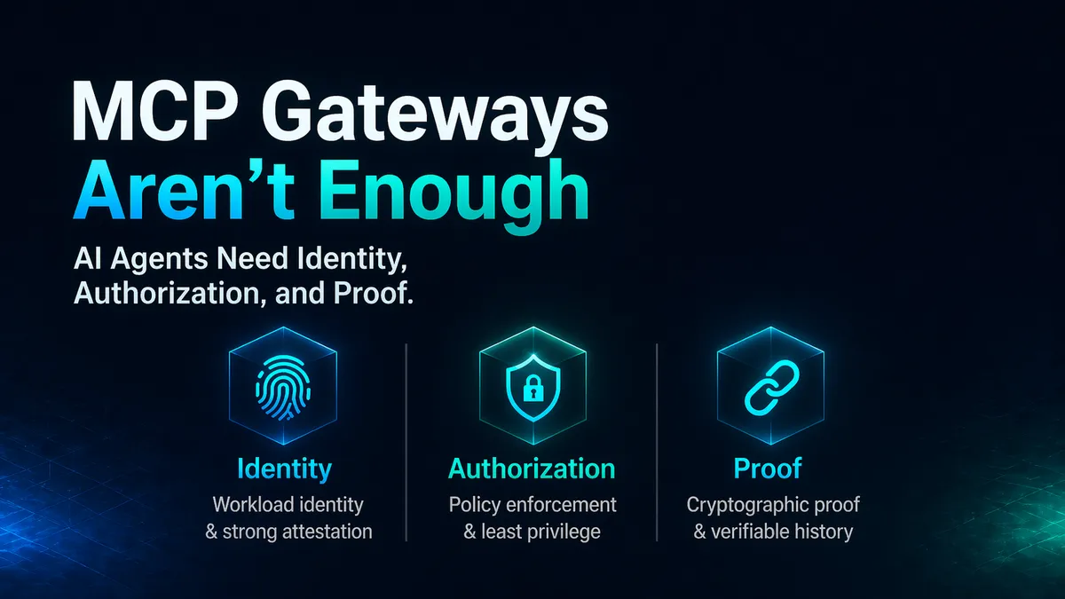 MCP Gateways Aren't Enough: AI Agents Need Identity, Authorization, and Proof