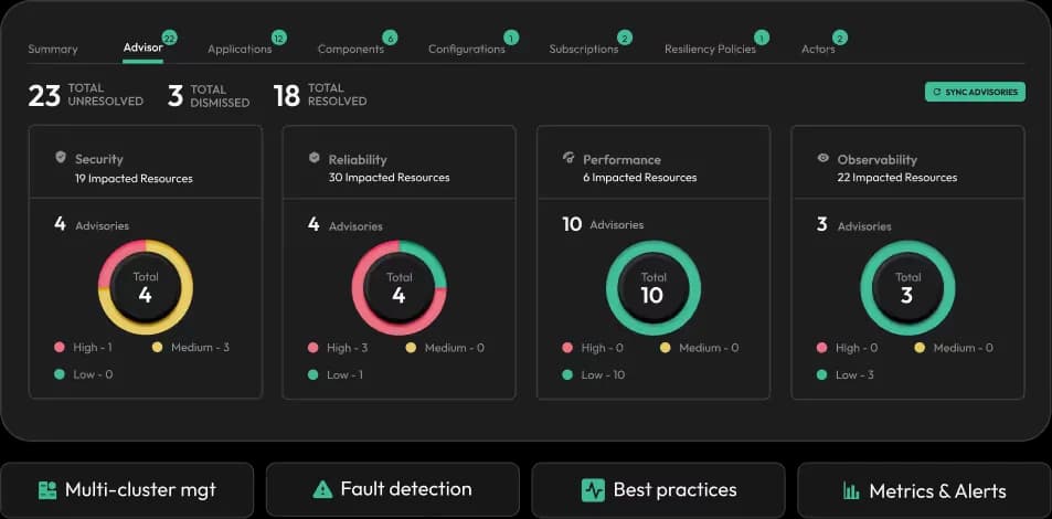 Conductor Dashboard