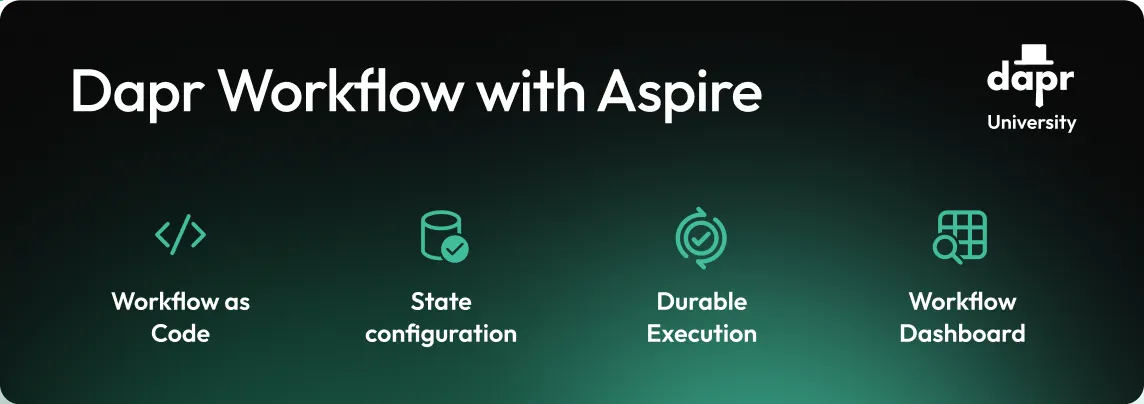 Build Dapr workflows in .NET with Aspire