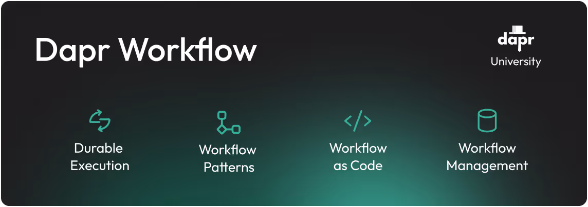 Dapr Workflow: Use durable execution to build reliable distributed applications