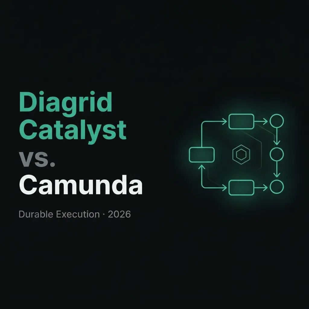 Diagrid Catalyst vs. Camunda: Agentic Durable Execution or BPMN Process Orchestration?