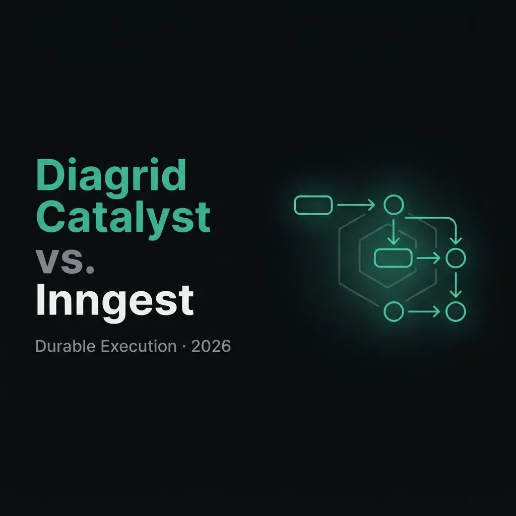 Diagrid Catalyst vs. Inngest: Comparing Durable Workflows for Production AI Agents
