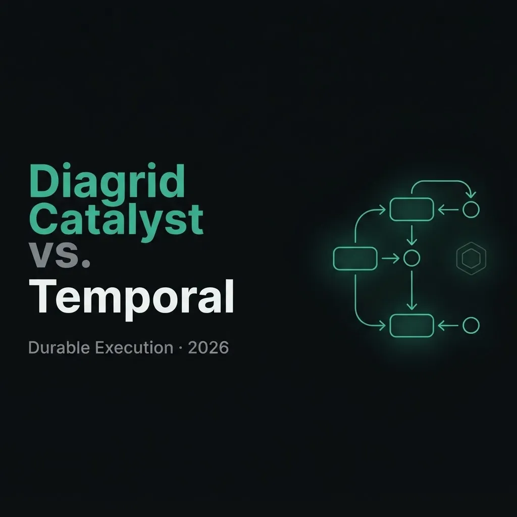 Diagrid Catalyst vs. Temporal: Durable Execution for Workflows and AI Agents