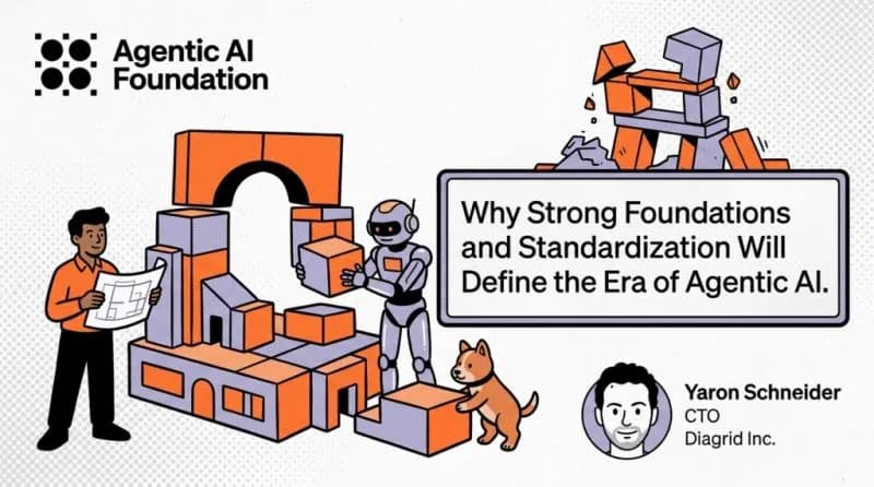 AAIF Community Spotlight: Yaron Schneider – Why Strong Foundations and Standardization Will Define the Era of Agentic AI
