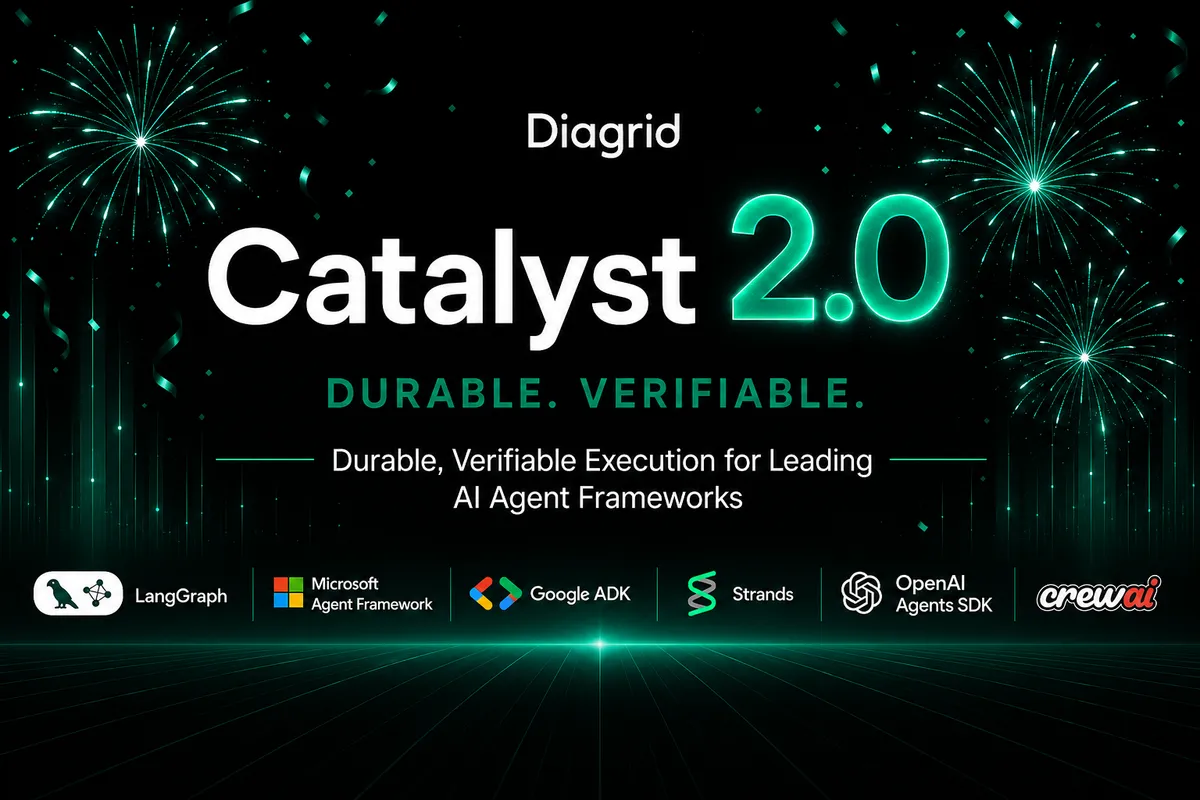 Diagrid Catalyst 2.0 Brings Verifiable, Durable Execution to LangGraph, Microsoft Agent Framework, Google ADK and Other Leading AI Frameworks