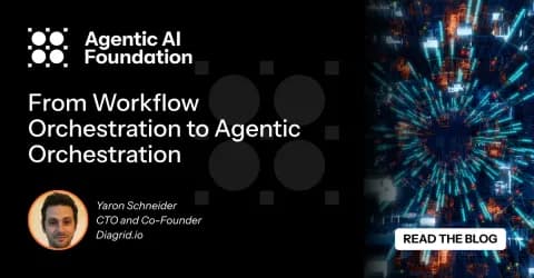 From Workflow Orchestration to Agentic Orchestration