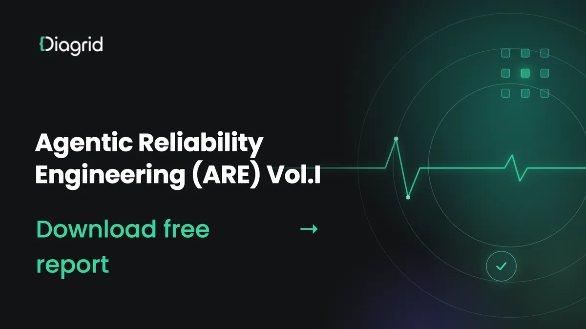 Agentic Reliability Engineering (ARE) (Vol. I)