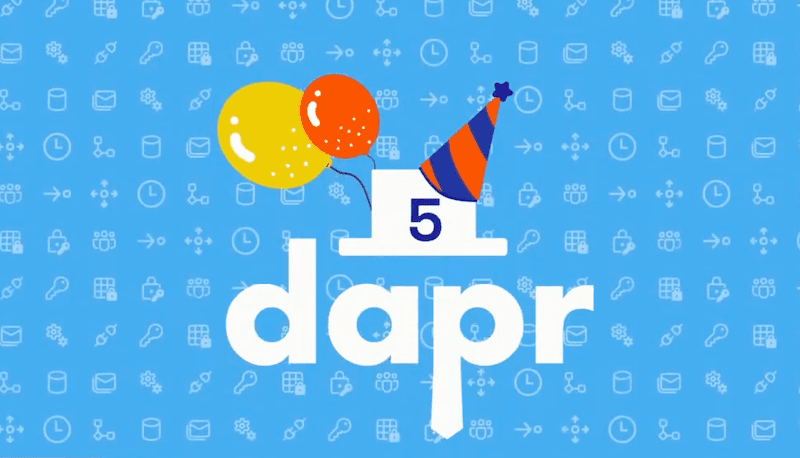 Dapr Day: All the Videos!