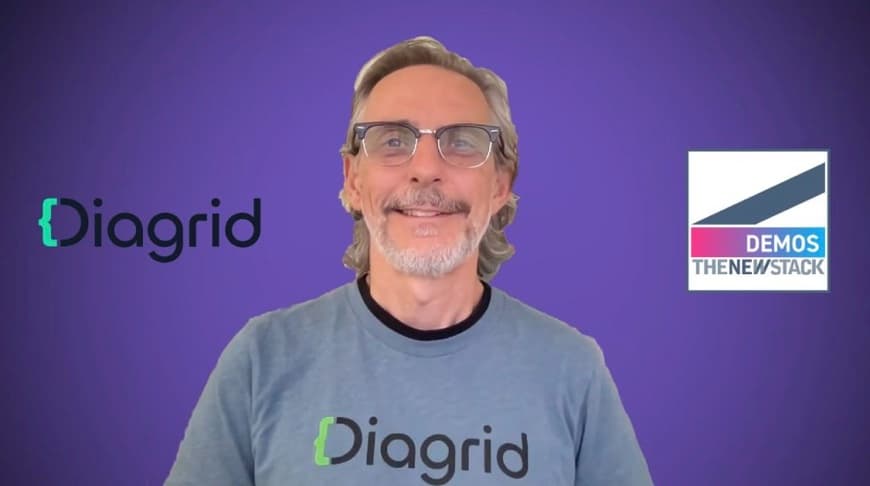 Dapr Makes Kubernetes Accessible to Developers - Video