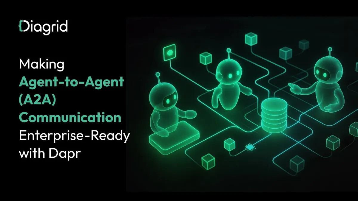 Making Agent-to-Agent (A2A) Communication Secure and Reliable with Dapr