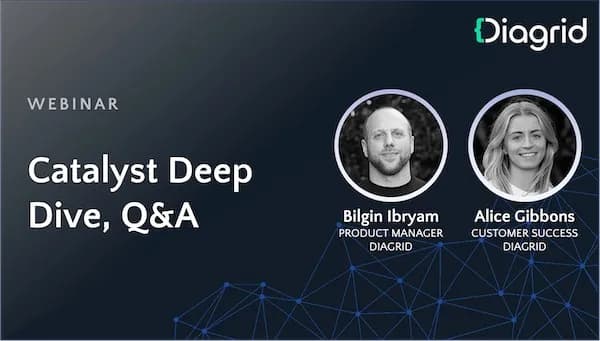 REPLAY: Catalyst Deep Dive, Including Outbox Pattern Demo