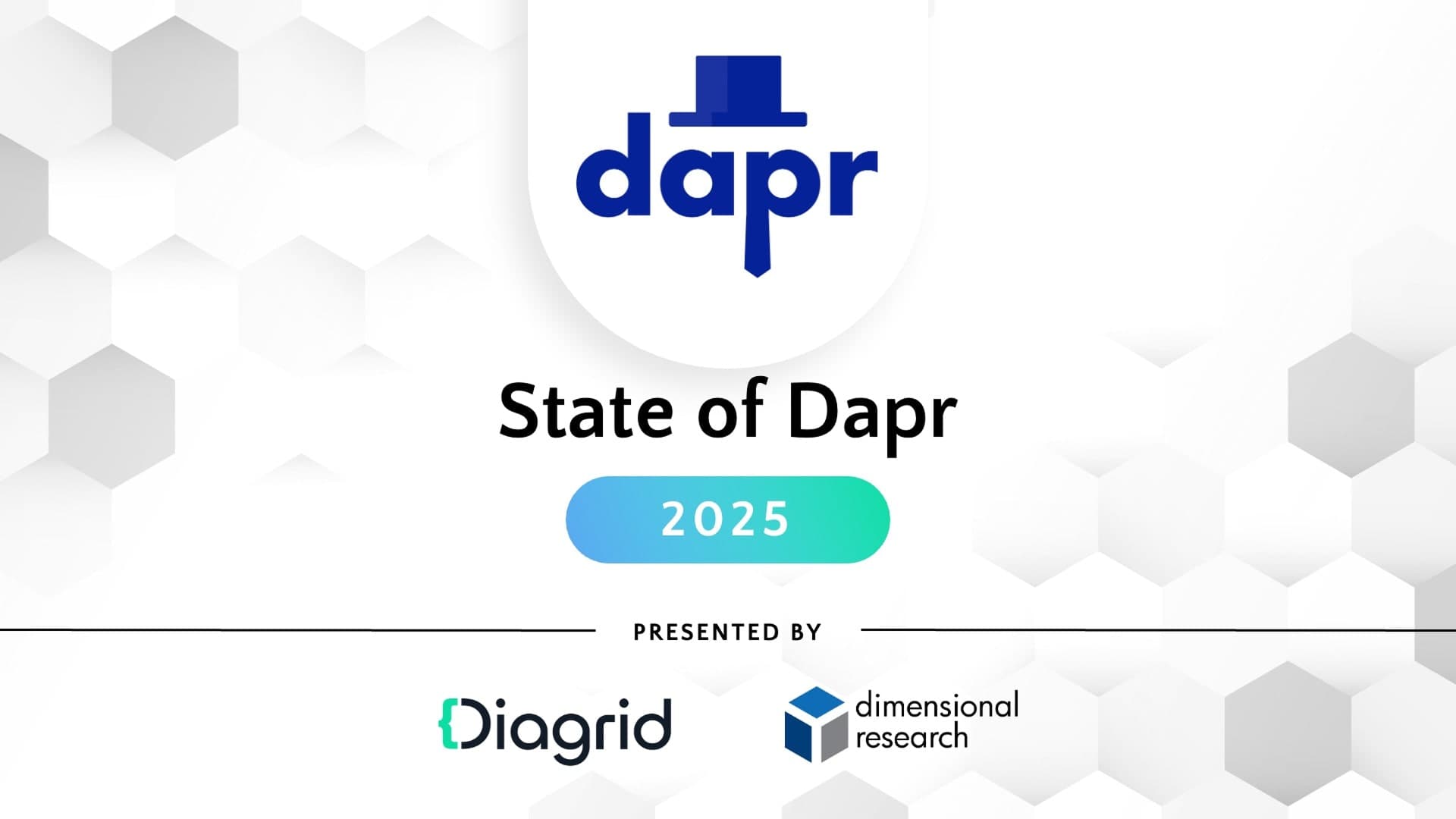 State of Dapr Report 2025