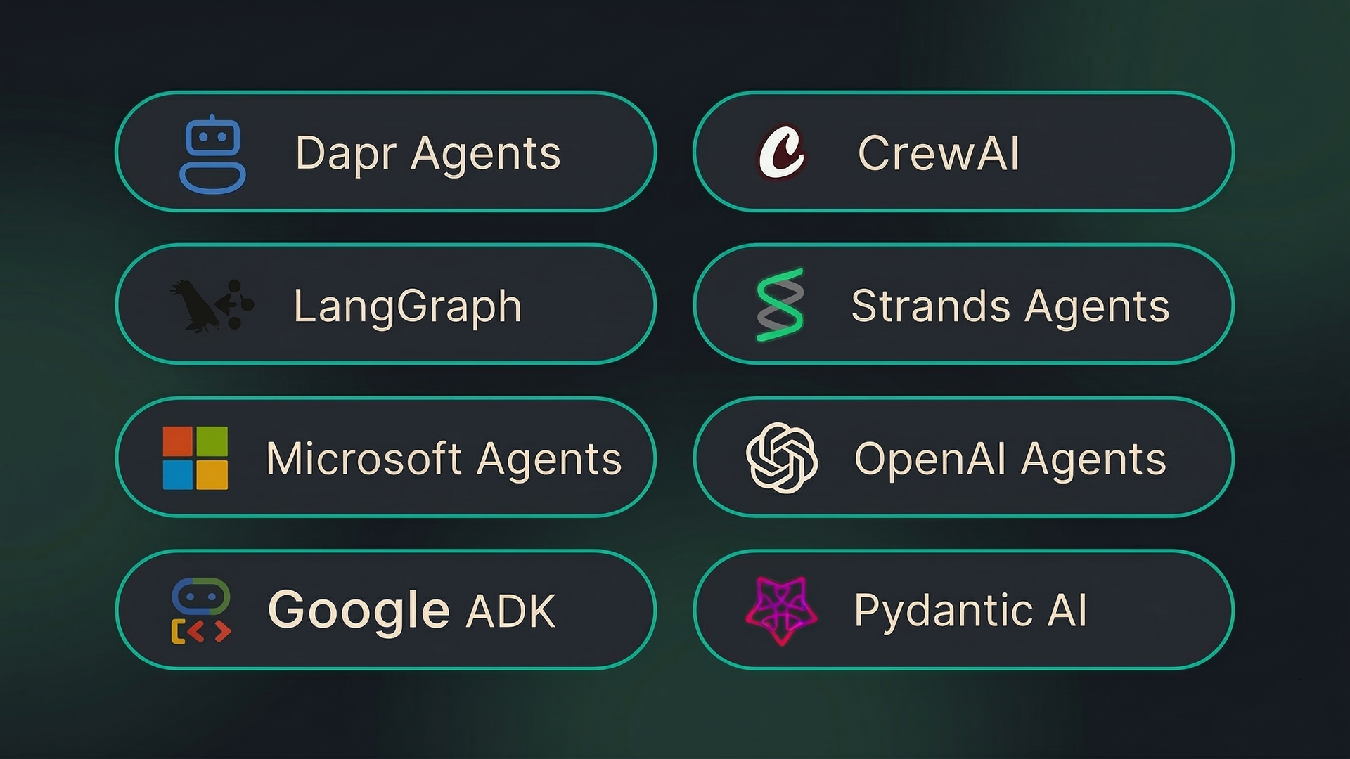 Announcing Durable Workflow for Agents