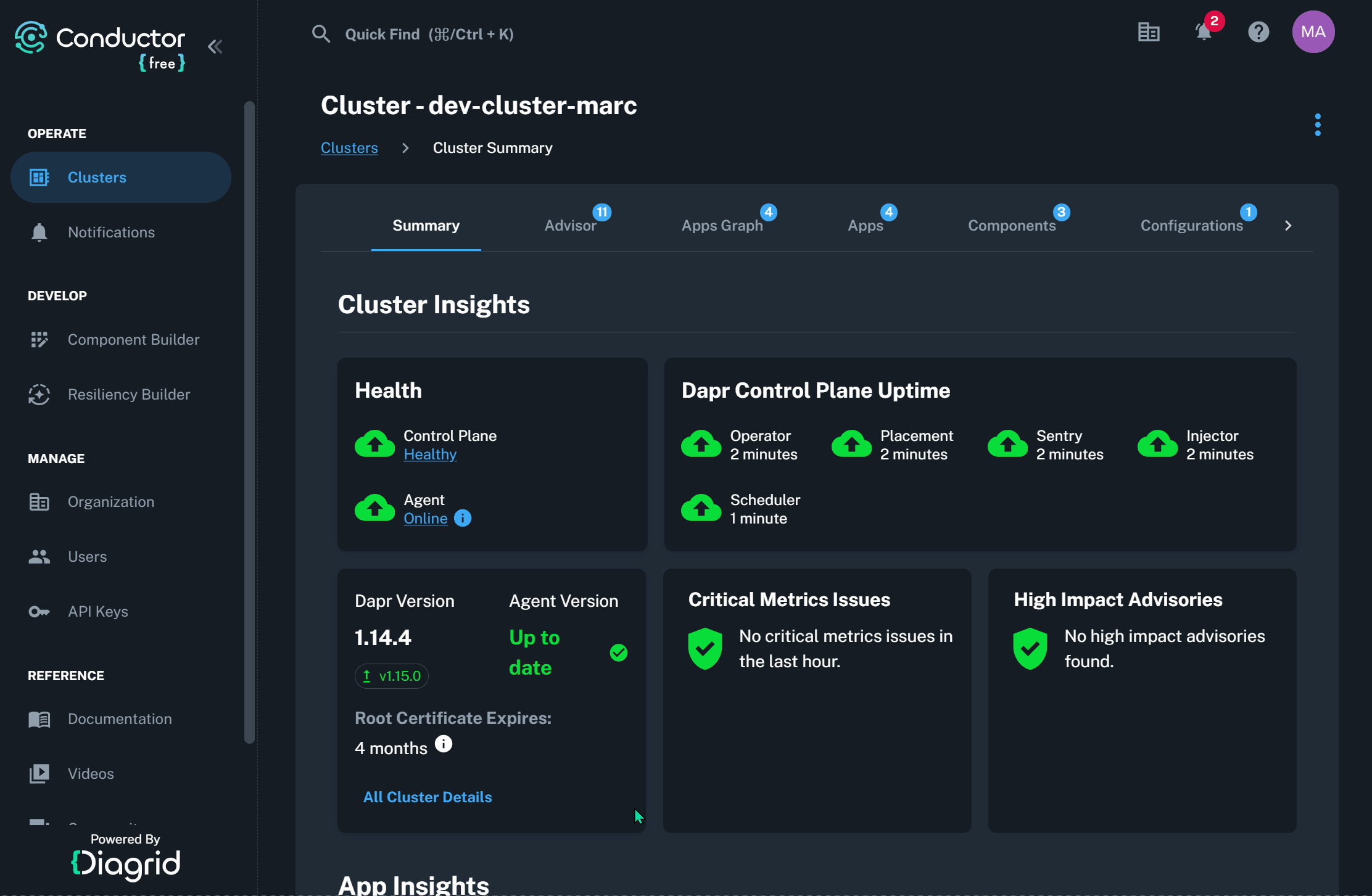 __wf_reserved_inherit