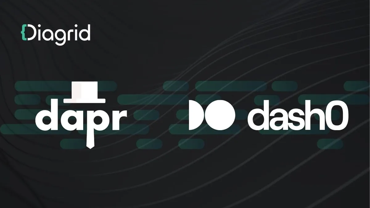 Dapr + Dash0: Export Telemetry via OpenTelemetry