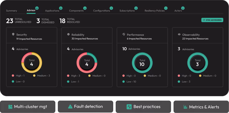 Conductor Dashboard