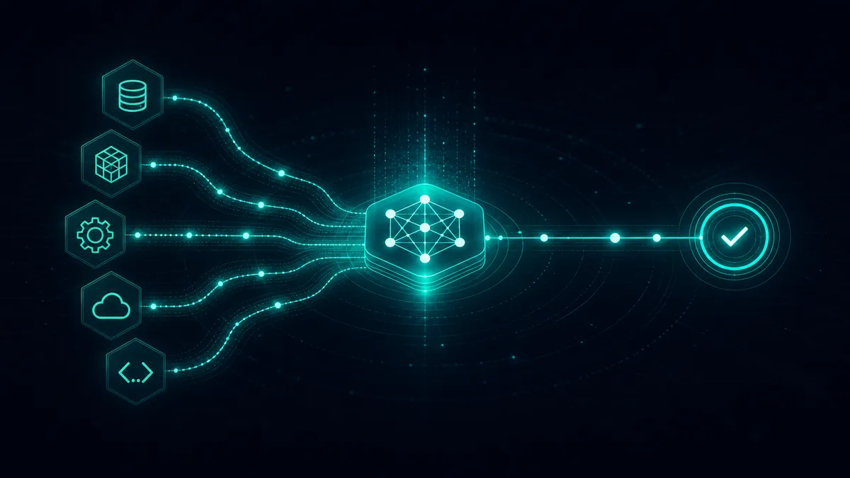 What does orchestration mean in production software systems?