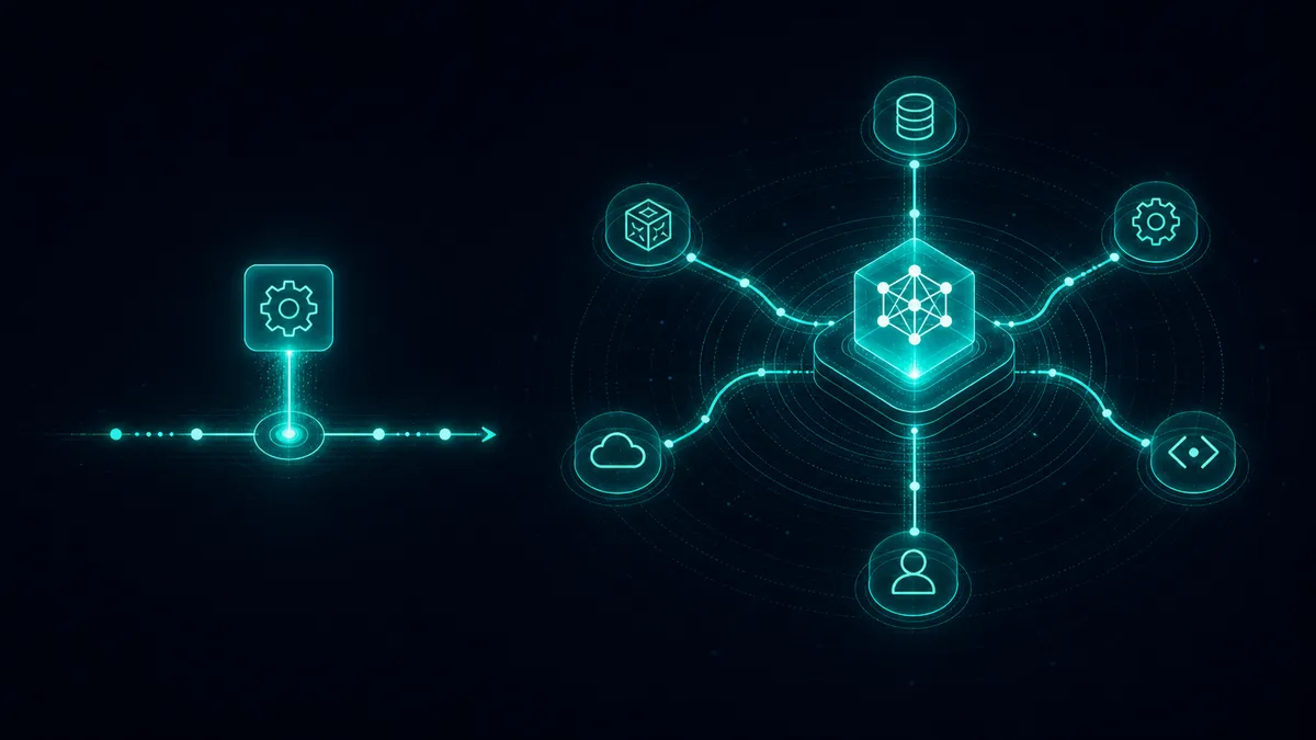 What is the difference between automation and orchestration?