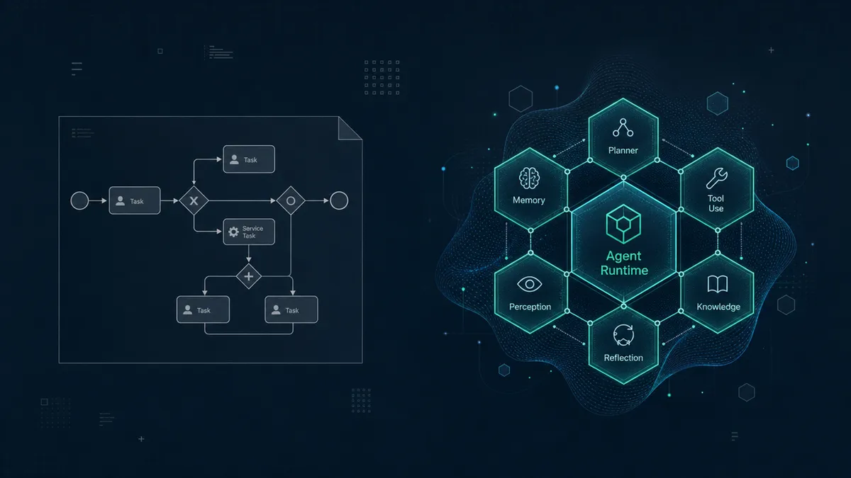 Why might BPMN tools be a poor fit for autonomous agents?