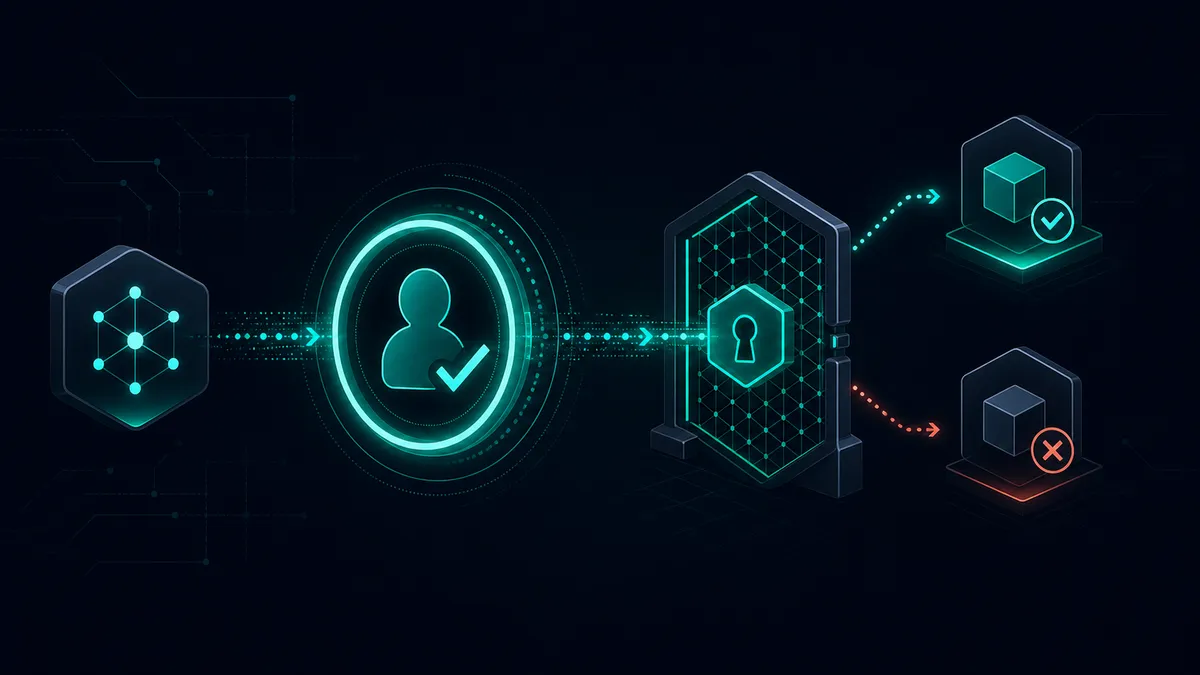 What is the difference between MCP authentication and MCP authorization?