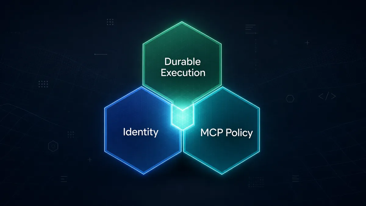 Why combine durable execution, identity, and MCP policy in one platform?