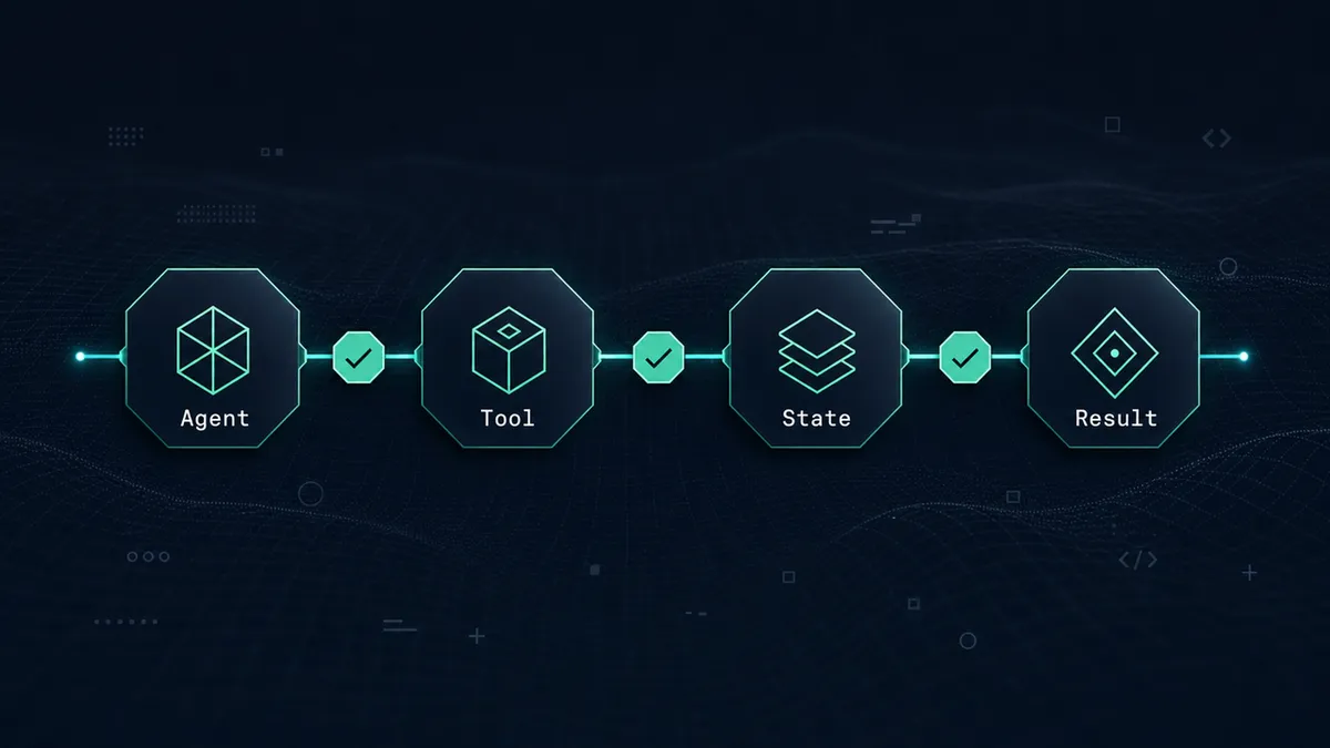 How can teams verify the execution path behind an agent action?
