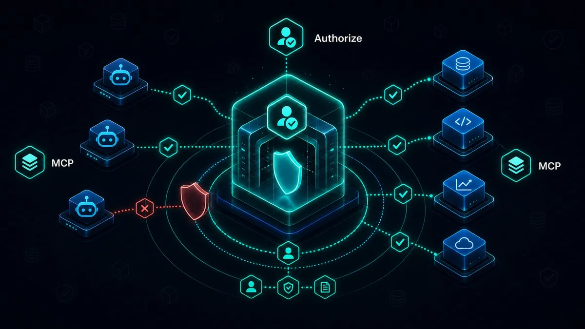 Why is MCP authorization important for enterprise AI agents with MCP servers?