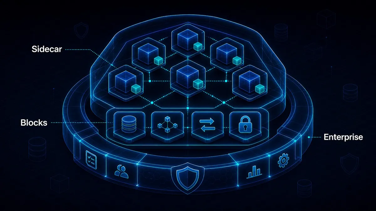 What is Dapr in production for enterprise teams?
