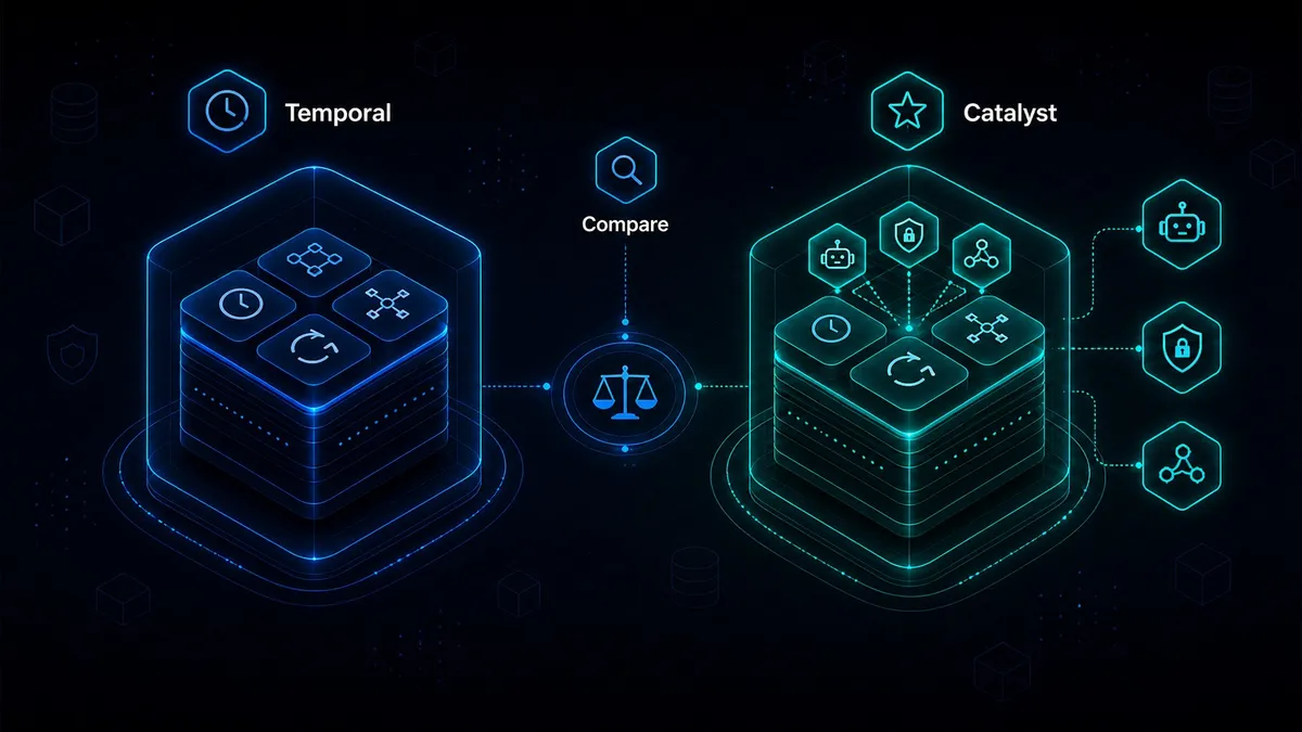 How is Diagrid Catalyst different from Temporal?