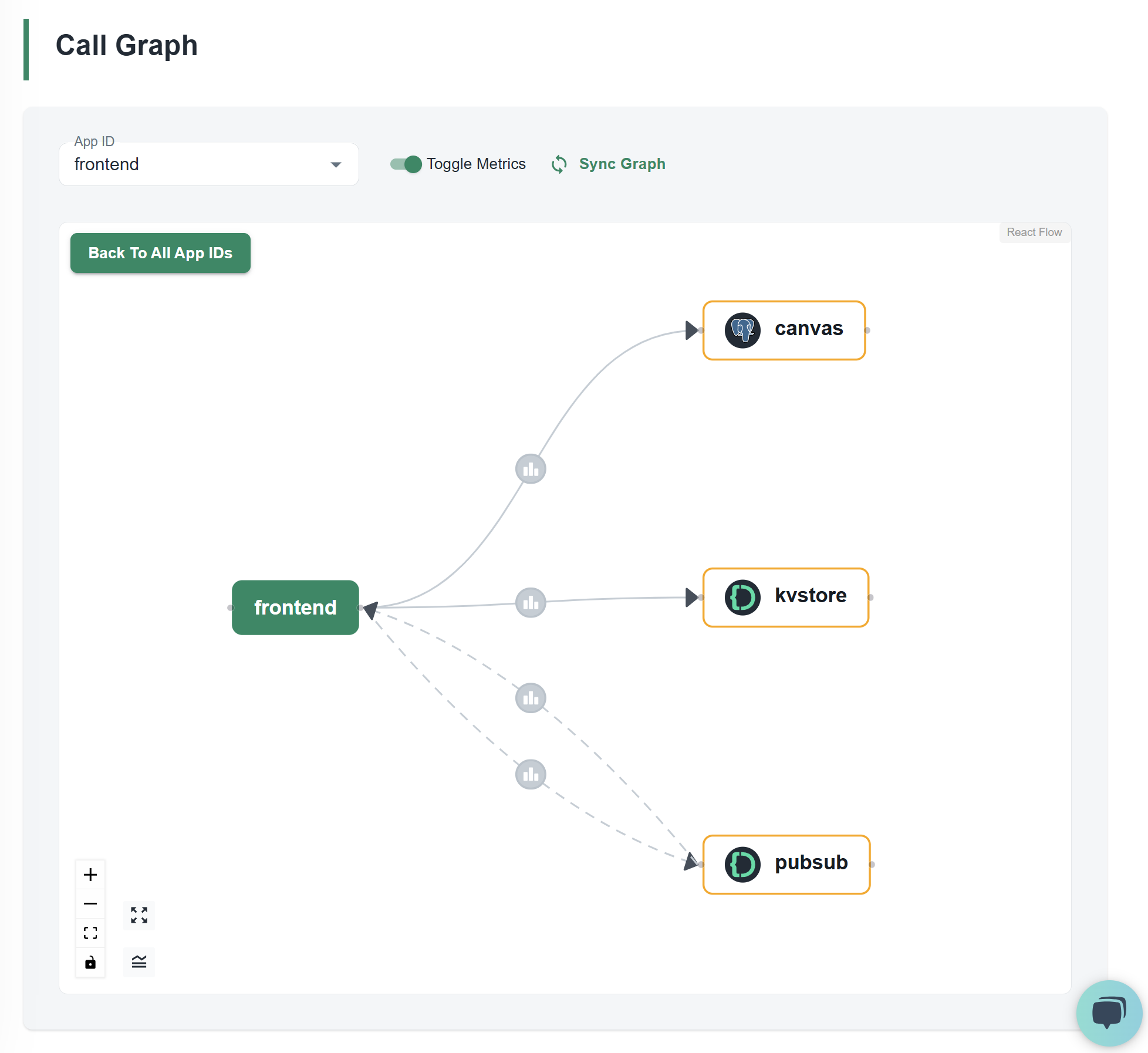 __wf_reserved_inherit